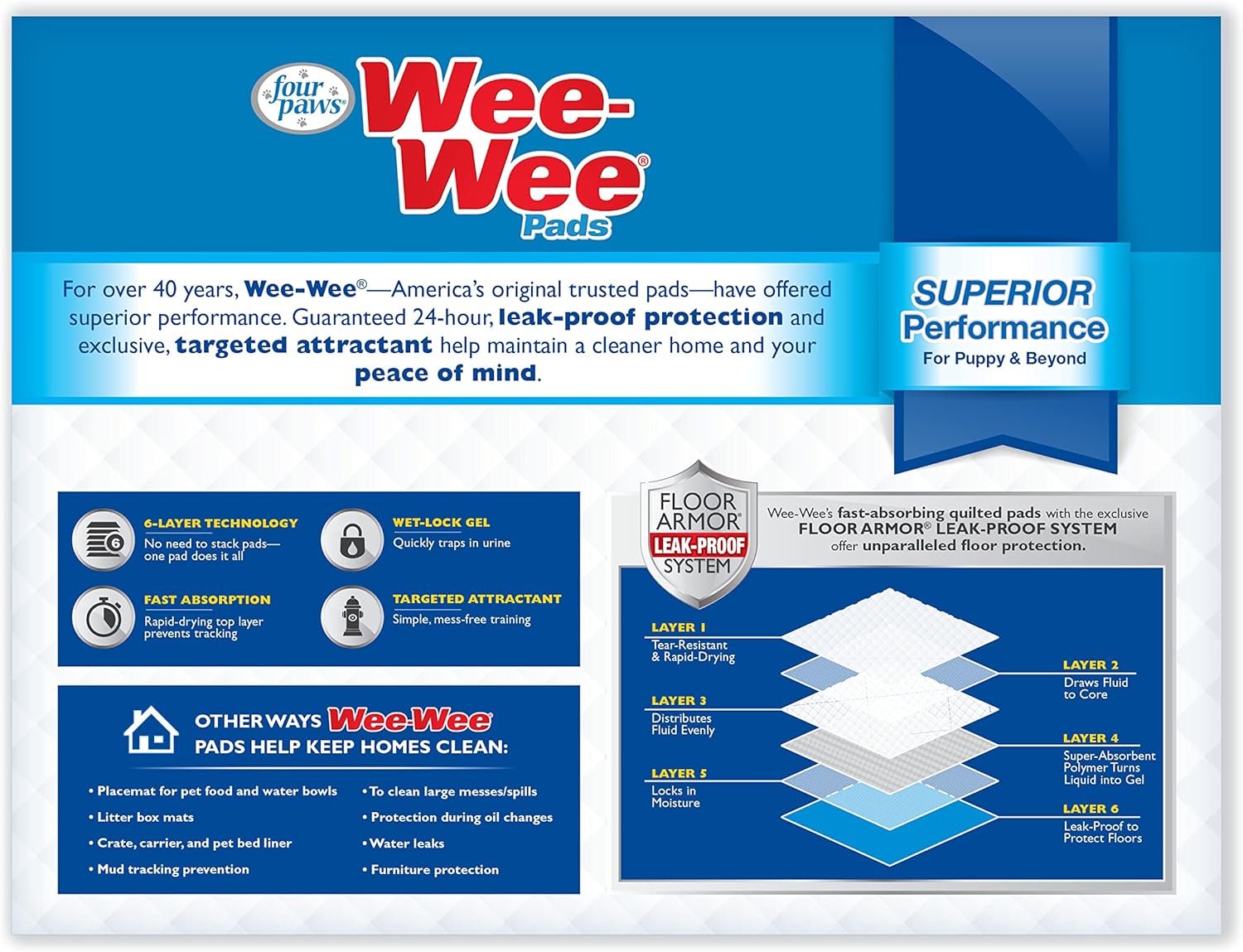 Four Paws Wee-Wee Superior Performance Unscented Puppy Pee Pads for Dogs & Puppies, Quilted Leak-Proof Dog Housebreaking Potty Training Floor Protection, Pet Supplies, 22" x 23", 200 Count - Image 10