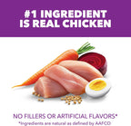 Nutritional information and feeding guide on back of IAMS kibble bag