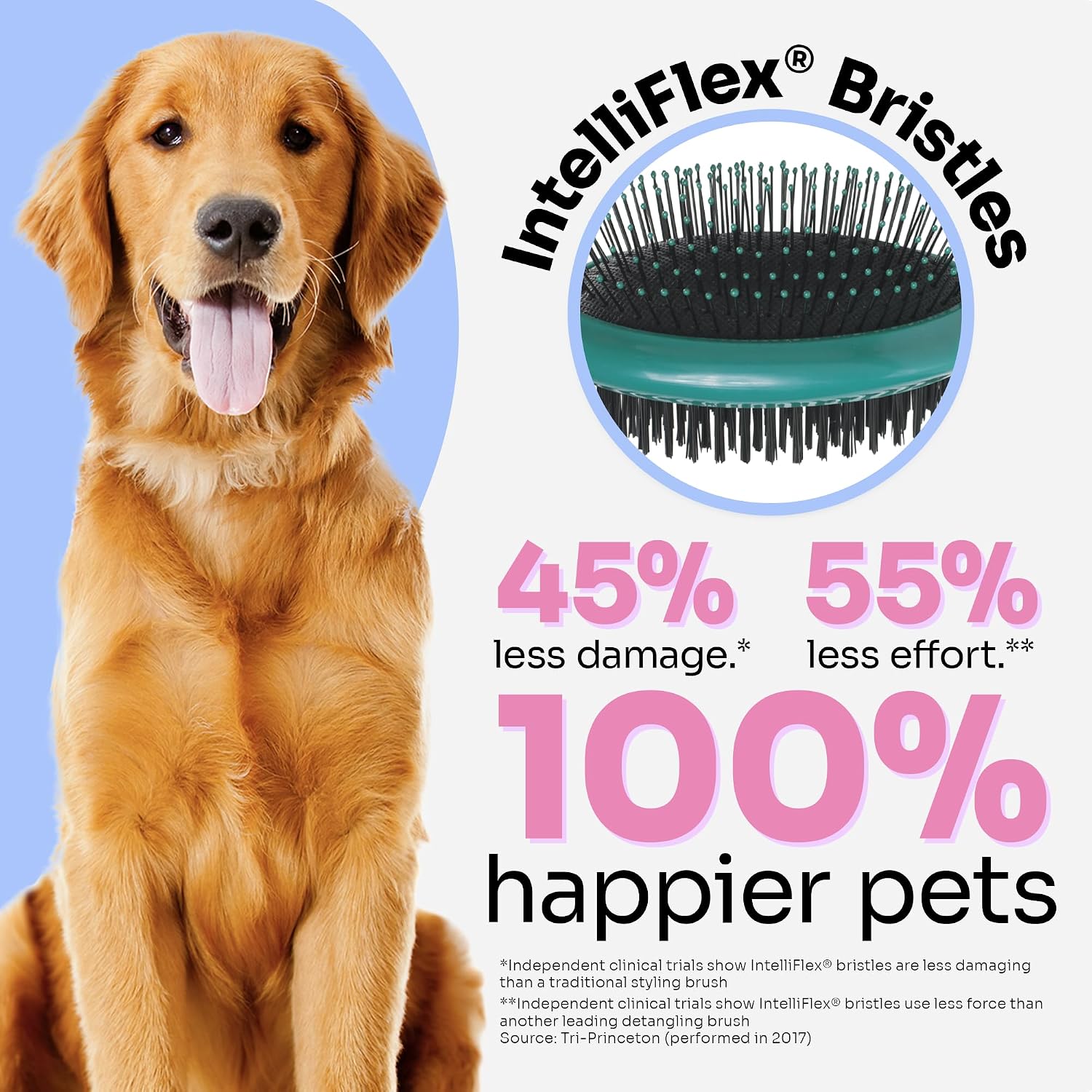 Wet Brush pet detangler ergonomic anti slip handle detail