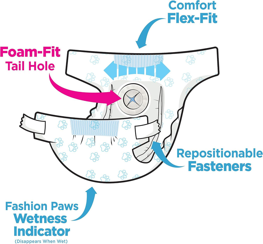 Four Paws leak proof unisex puppy diapers with double stitched flex fit tabs