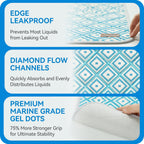 Two Loesuona washable pee pads stacked for product display