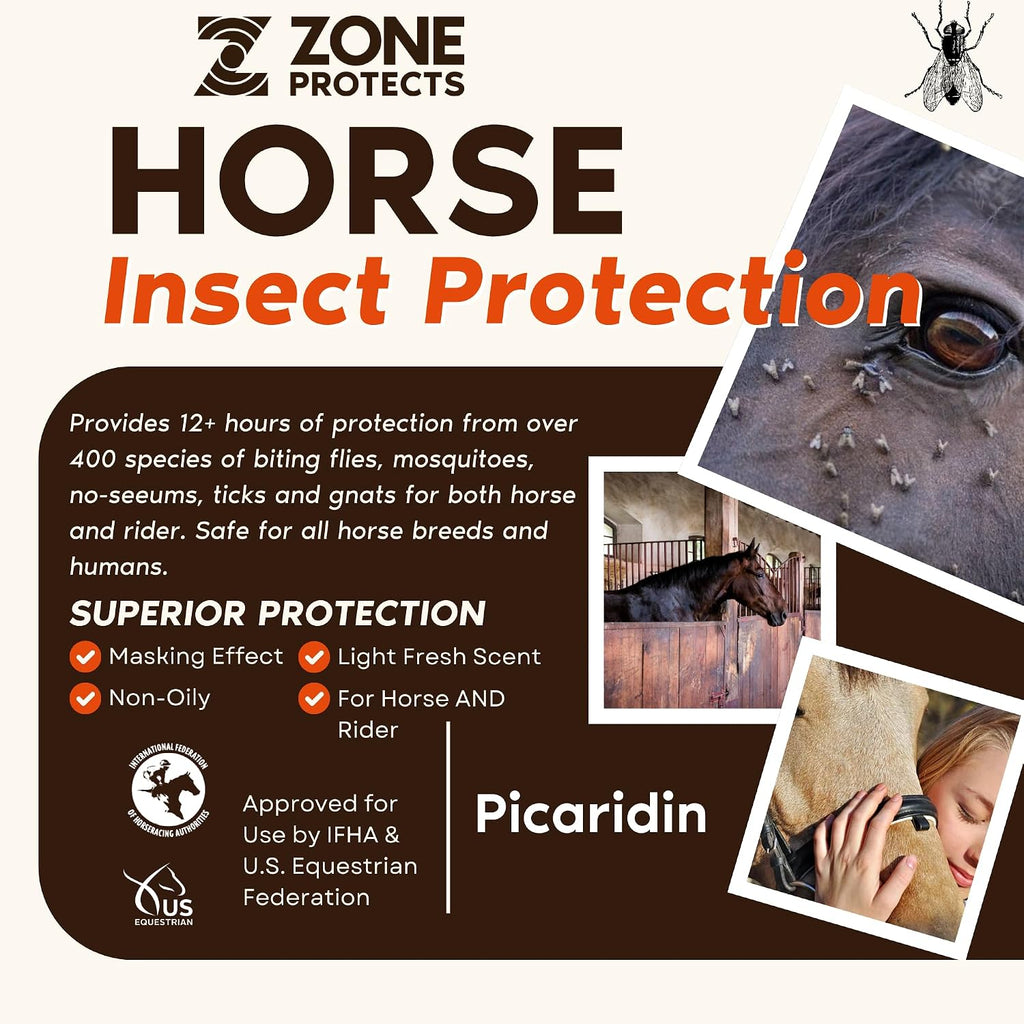 Zone Protects continuous spray non aerosol insect repellent bottle back label info