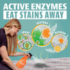 Angry Orange citrus scent pet deodorizer being used on a living room carpet