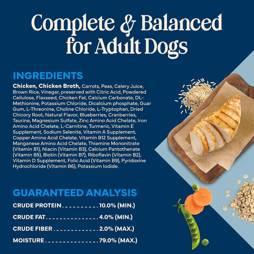 Resealable lid detail of Blue Buffalo dog food