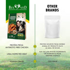 Side profile of grain free chicken dog snacks