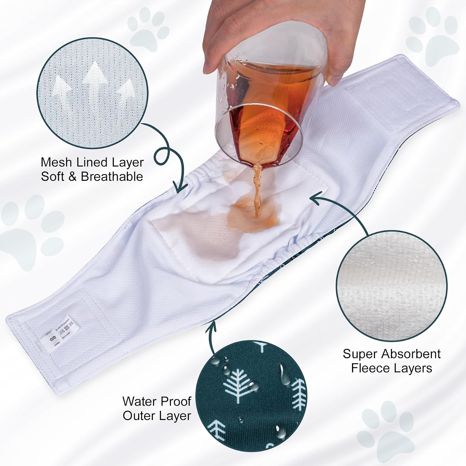 Absorbent microfiber core puppy nappies for urinary incontinence management.