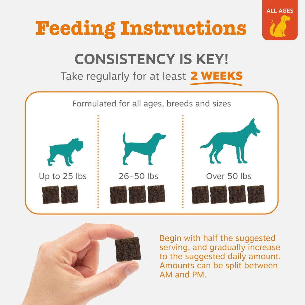 Zesty Paws separation anxiety aid daily feeding guidelines by weight table