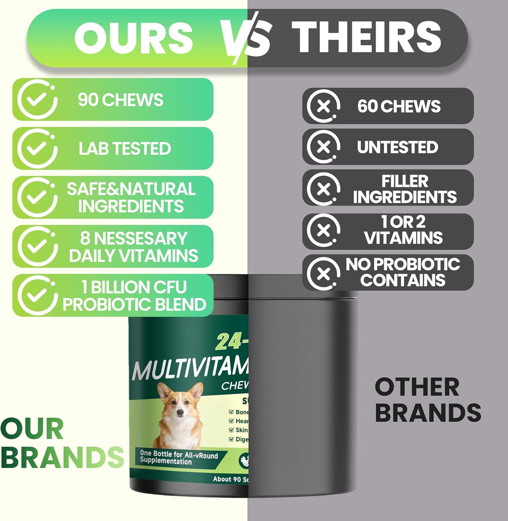Eiza dog health supplement for skin coat and joint care presentation