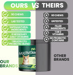 Eiza dog health supplement for skin coat and joint care presentation