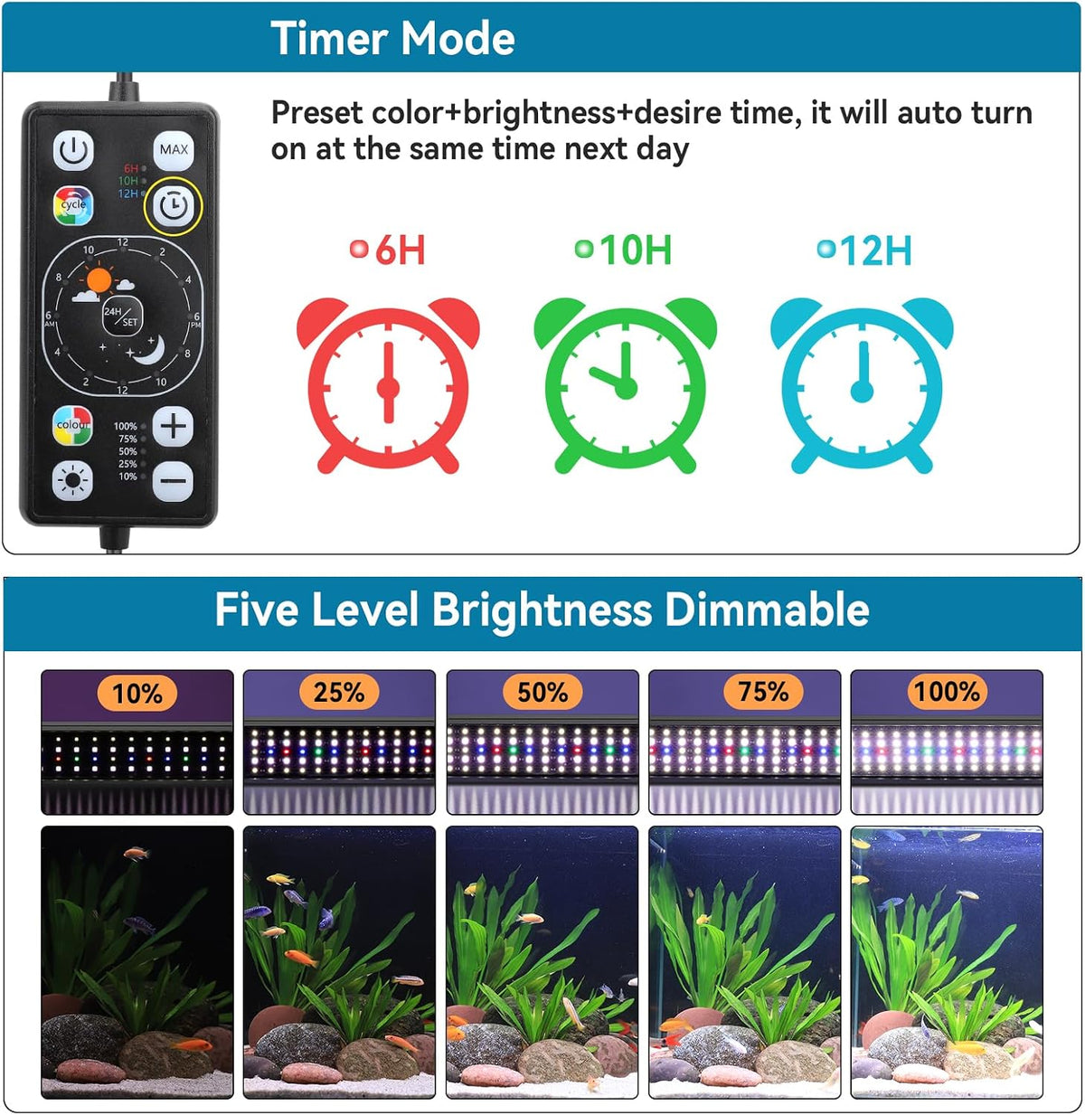 Hygger programmable day night cycle aquarium light wired remote control