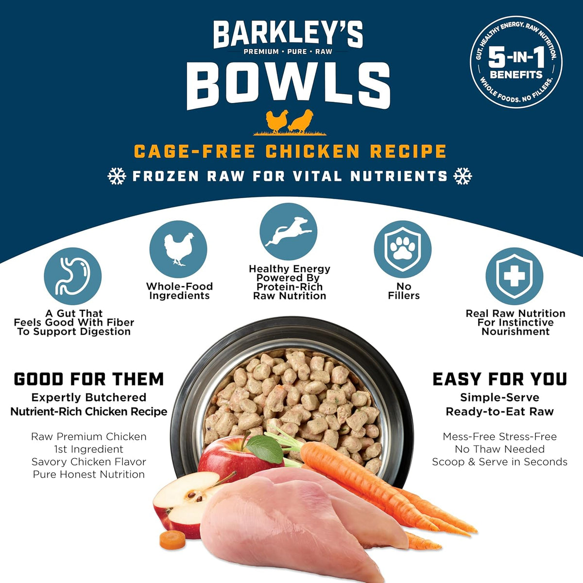 Healthy dog eating Barkley's Bowls raw chicken recipe