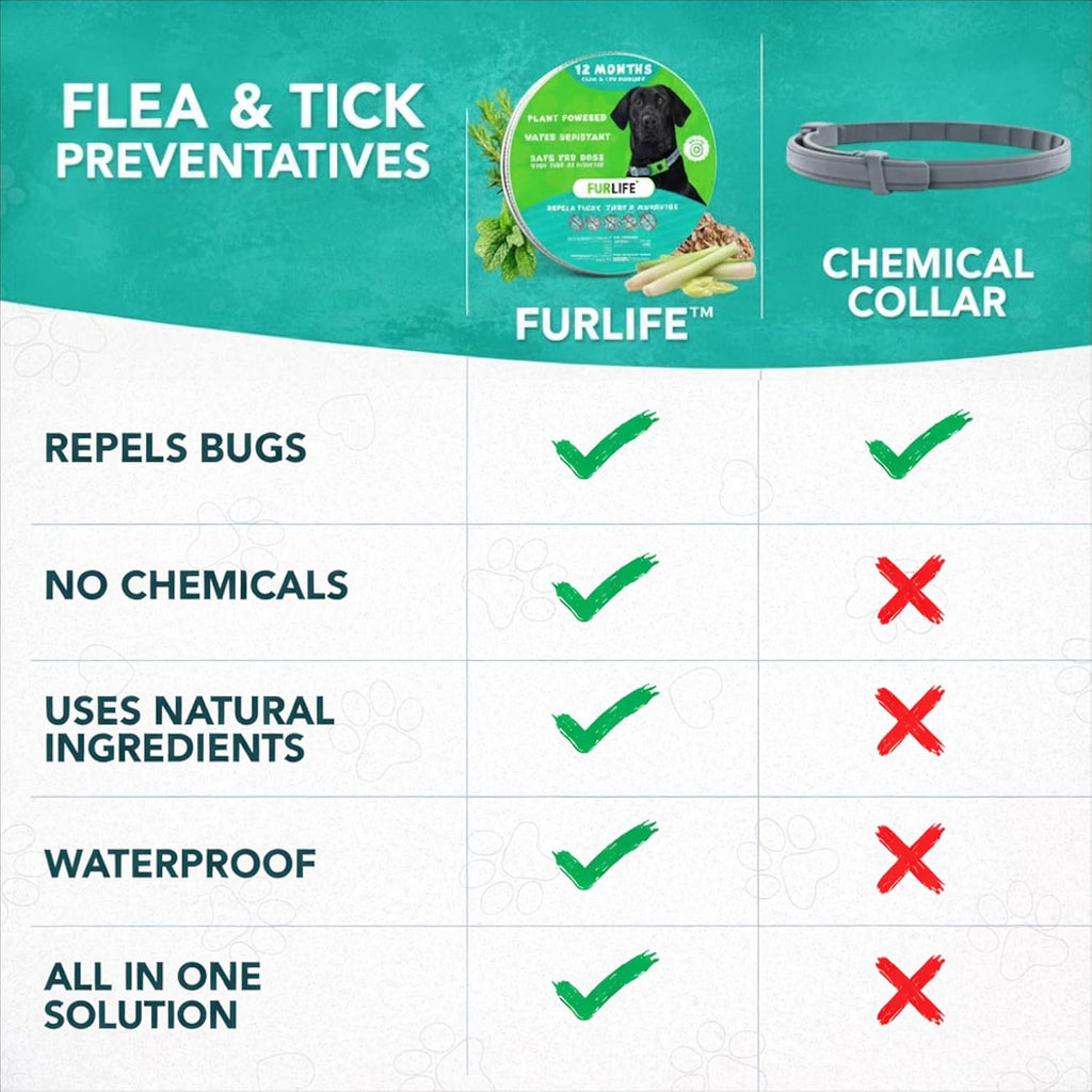 Back of pack FurLife flea and tick collar instructions
