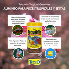 Tetra TetraMin Tropical Granules displayed with tropical fish background