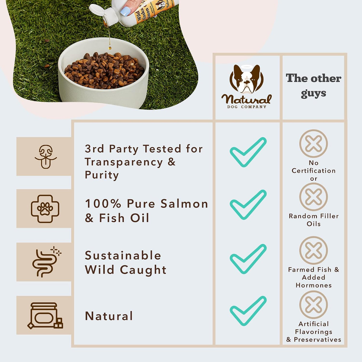 Nutrient rich liquid salmon oil for dogs food topper to reduce hair fall