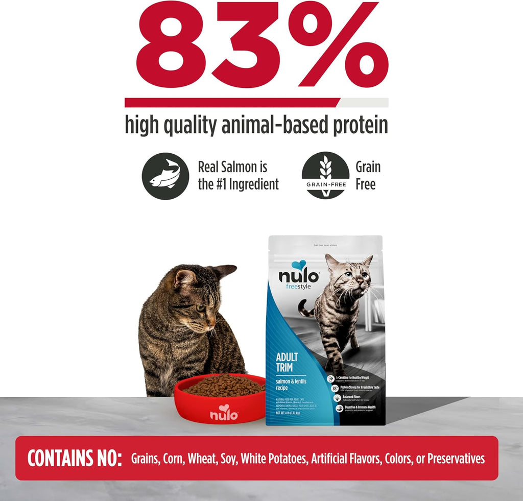 Nulo salmon and lentils cat food bag back label