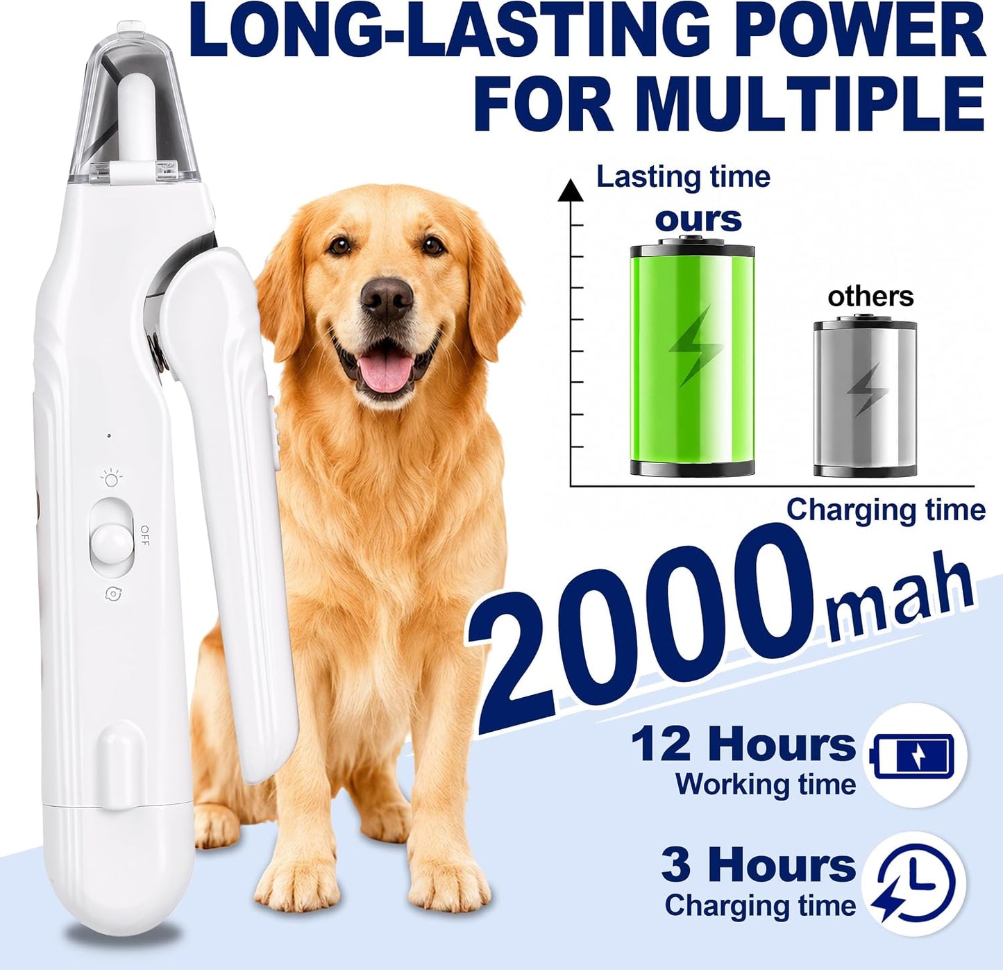 2-in-1 Dog Nail Clippers with Light - Electric Pet Nail Grinder Quiet for Small Large Dogs & Cats, LED Prevent Over Cutting, USB-C Rechargeable Safety Guard Grooming Kit for Black Nails-SGX - Image 9