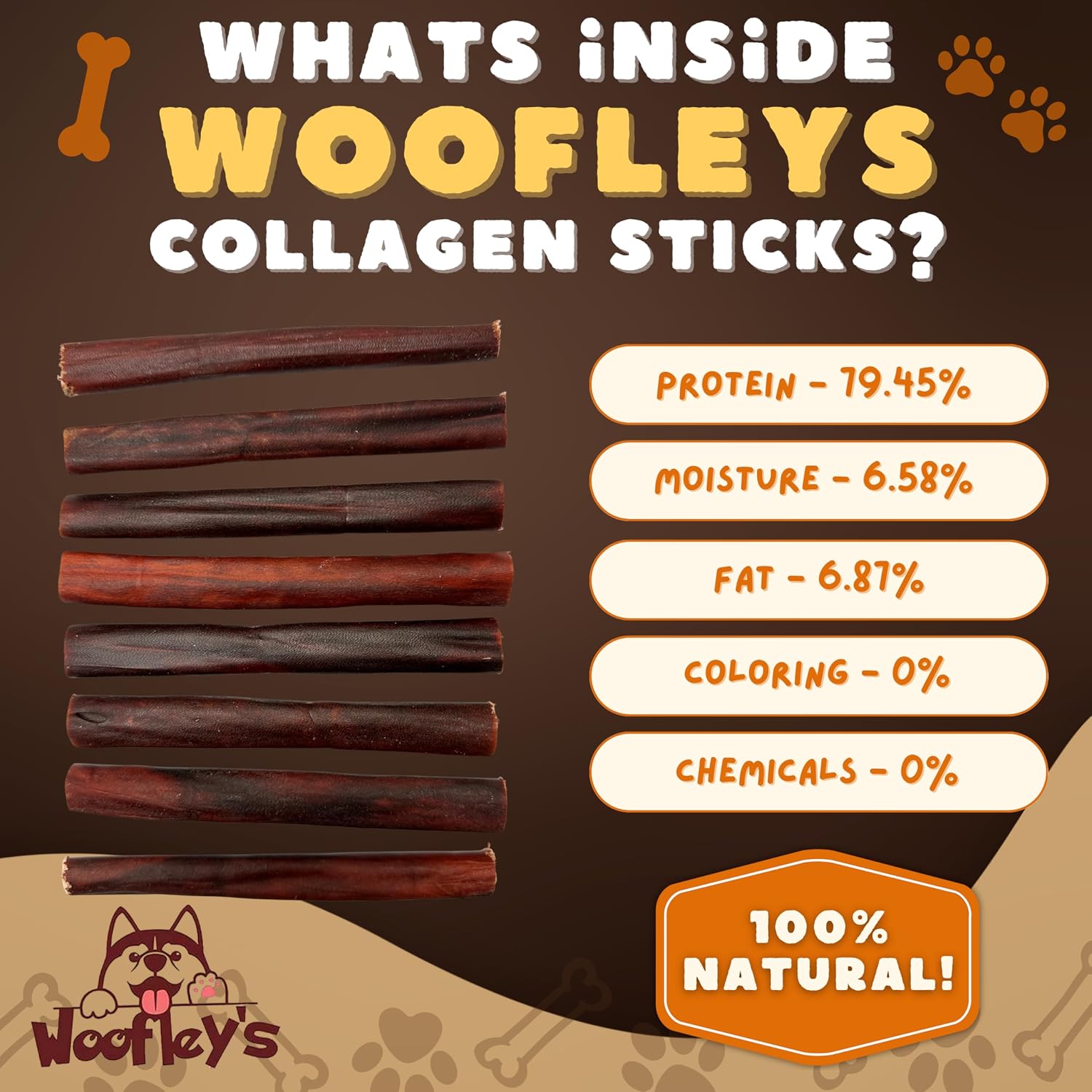 High protein single ingredient dental chews for medium and large dogs