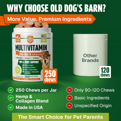 Old Dog's Barn 250 count pet chewable vitamins nutrition label side view