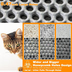 Urine proof bottom layer of Blissstorm cat litter mat protecting floor
