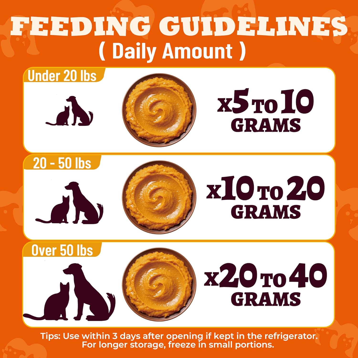 Soft pumpkin treats for kittens and puppies