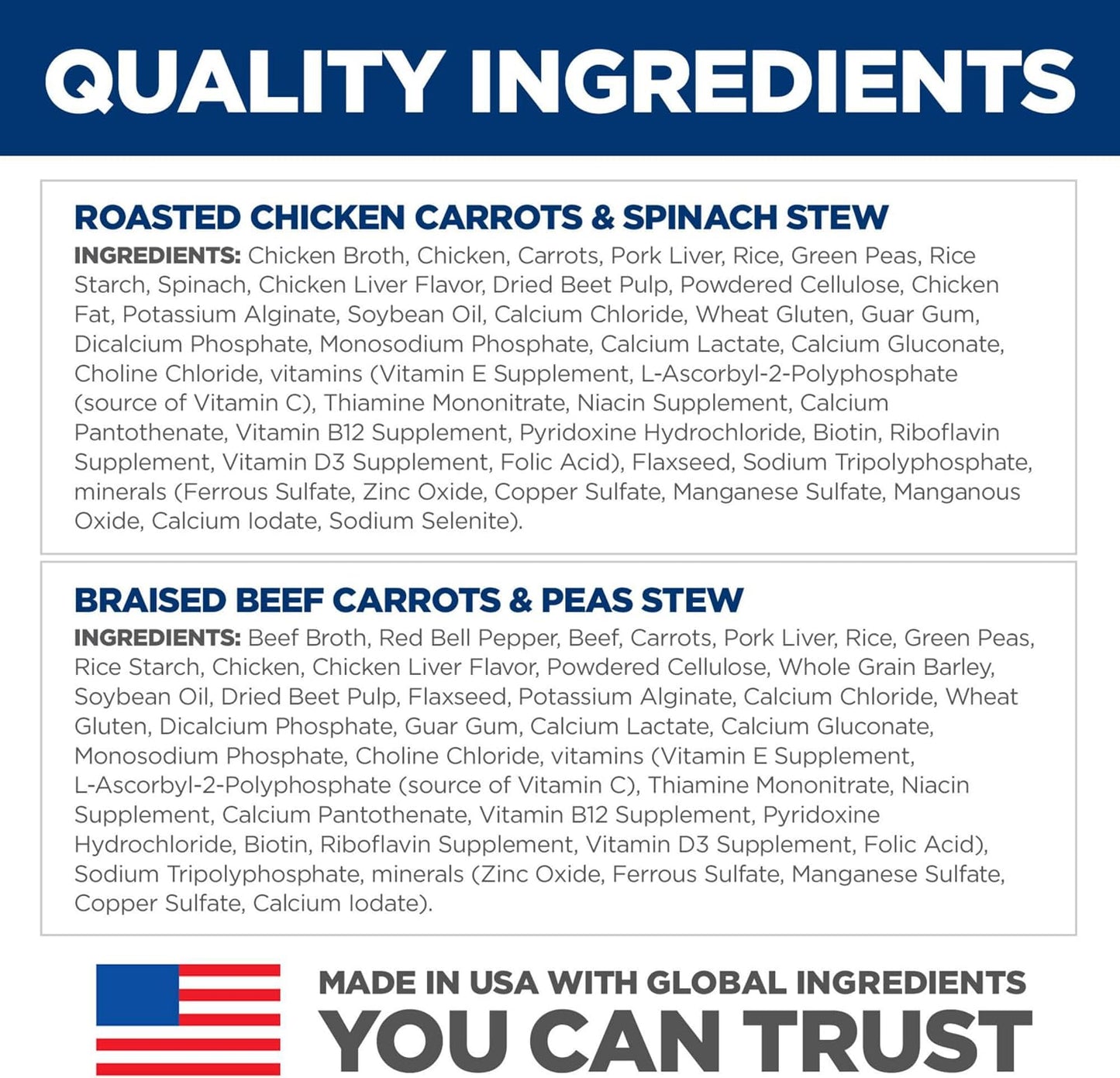 Nutritional facts and feeding guidelines on the back of the can.