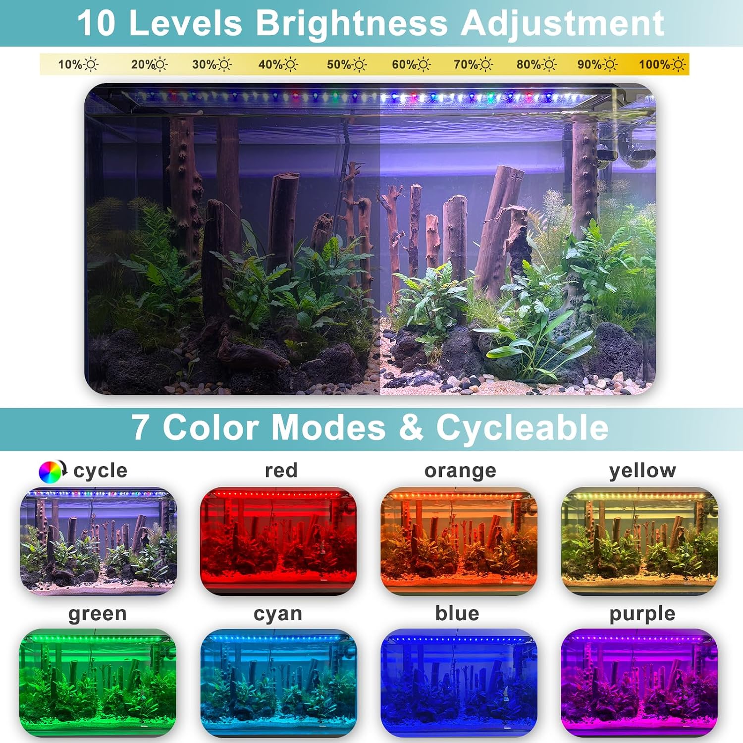 Switior full spectrum aquarium light highlighting the premium heat dissipation design on the aluminum panel.