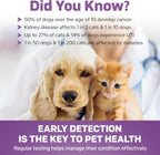 Five count pet urine testing kit for home veterinary health screening.