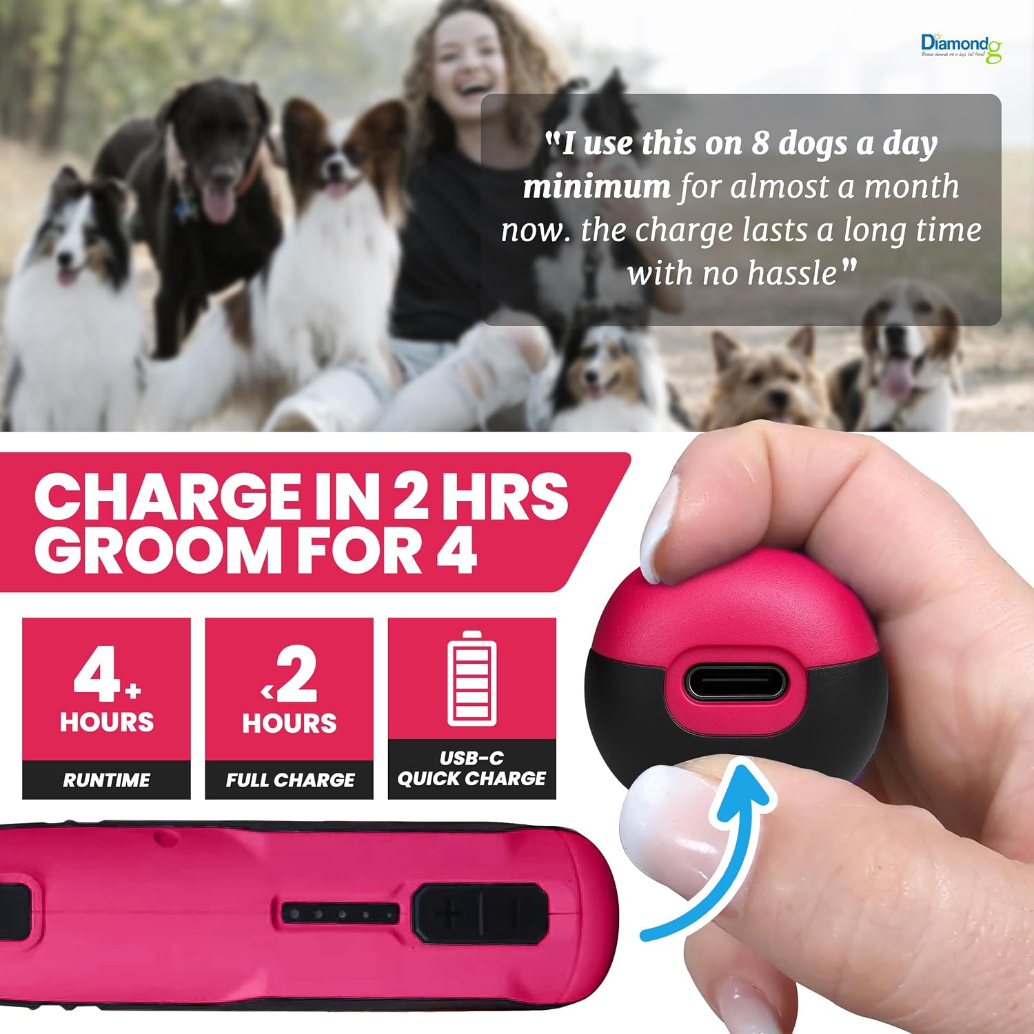 Side profile of Diamondg rechargeable rotary pet nail tool