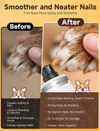 Ckin Pet electric grinder showing replaceable grinding wheels