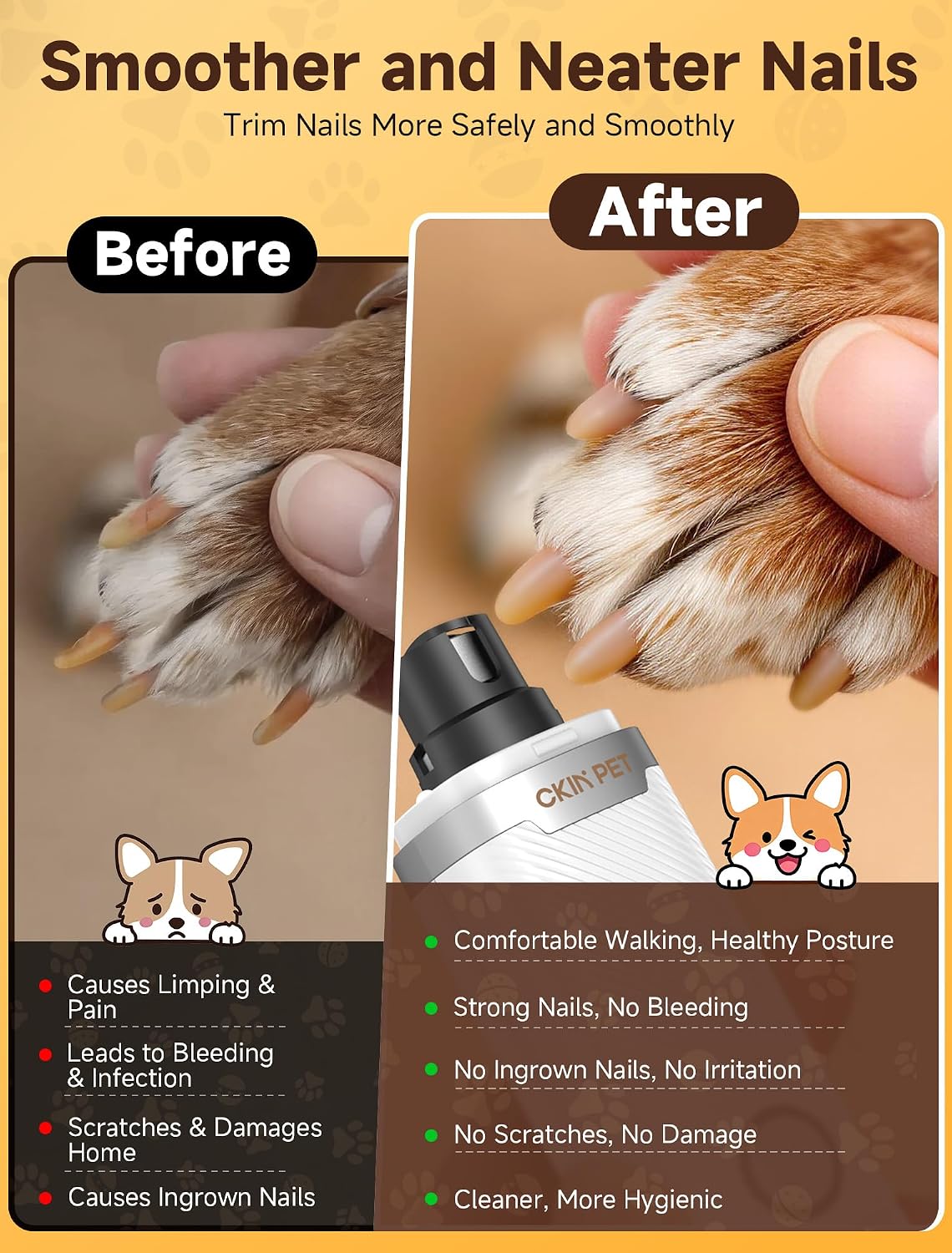 Ckin Pet electric grinder showing replaceable grinding wheels