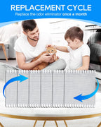 PurifyLogix fragrance free cat toilet odor control replacement filters layout