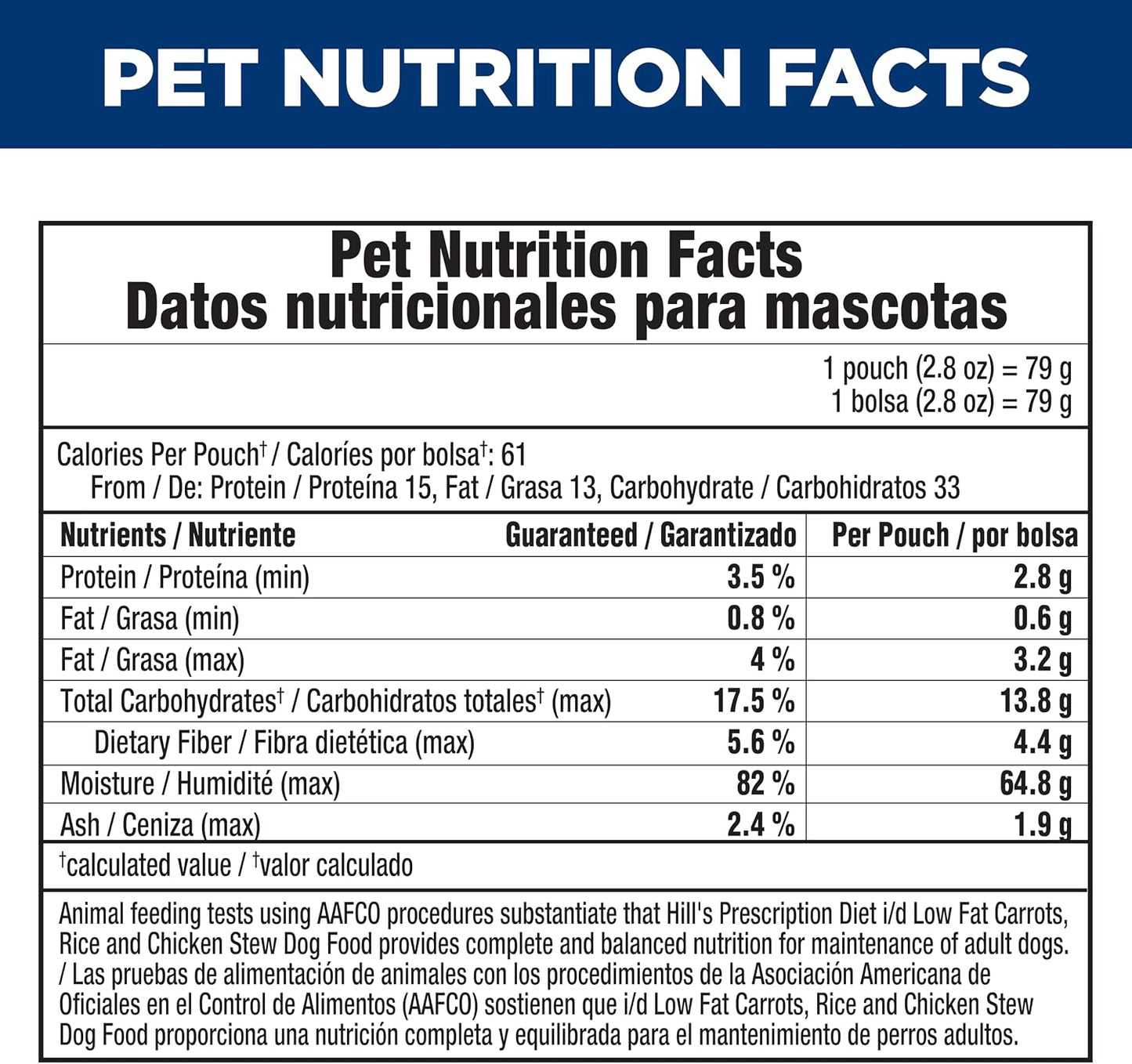 Hill's Prescription Diet i/d Low Fat Wet Dog Food, Chicken, Carrot, & Rice Stew, 2.8 oz. Pouches, 24-Pack - Image 12