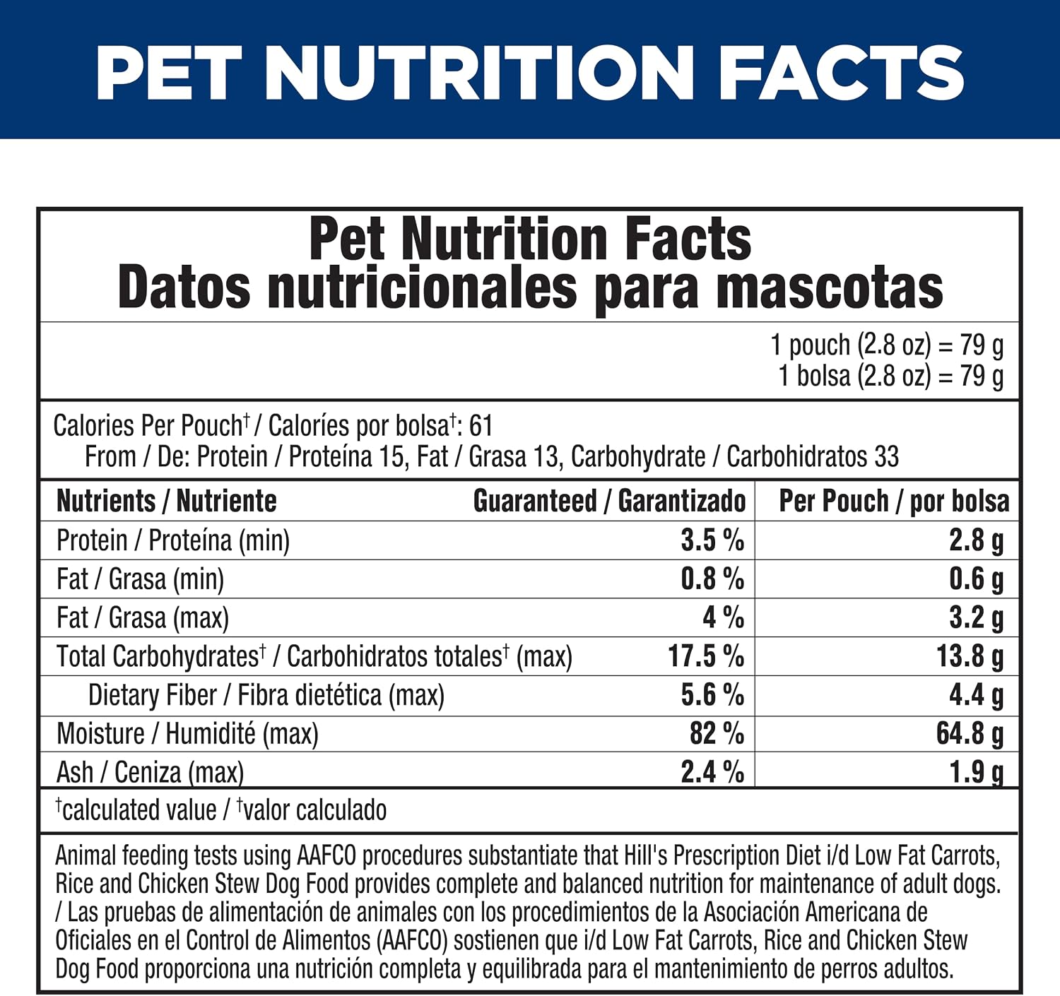 Hill's Prescription Diet i/d Low Fat Wet Dog Food, Chicken, Carrot, & Rice Stew, 2.8 oz. Pouches, 24-Pack - Image 12