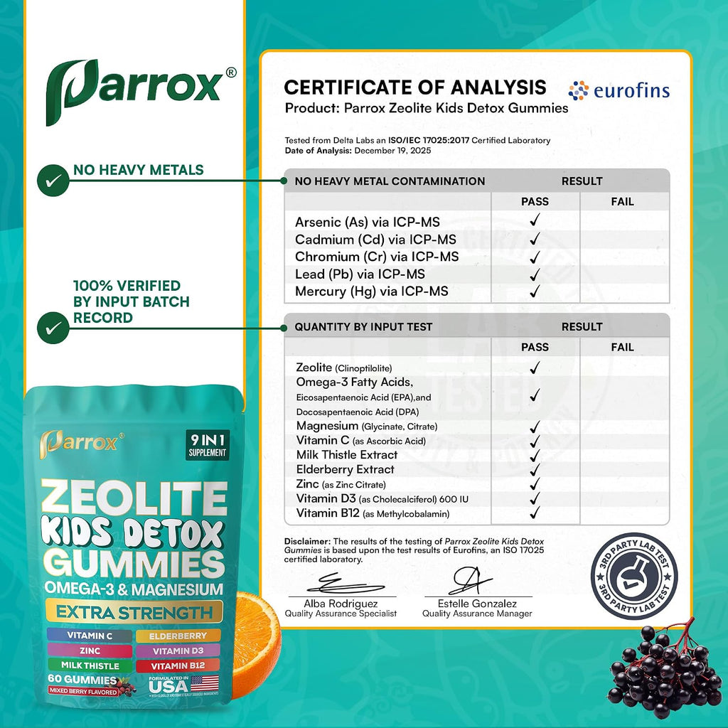 Parrox zeolite kids gummies package close up view