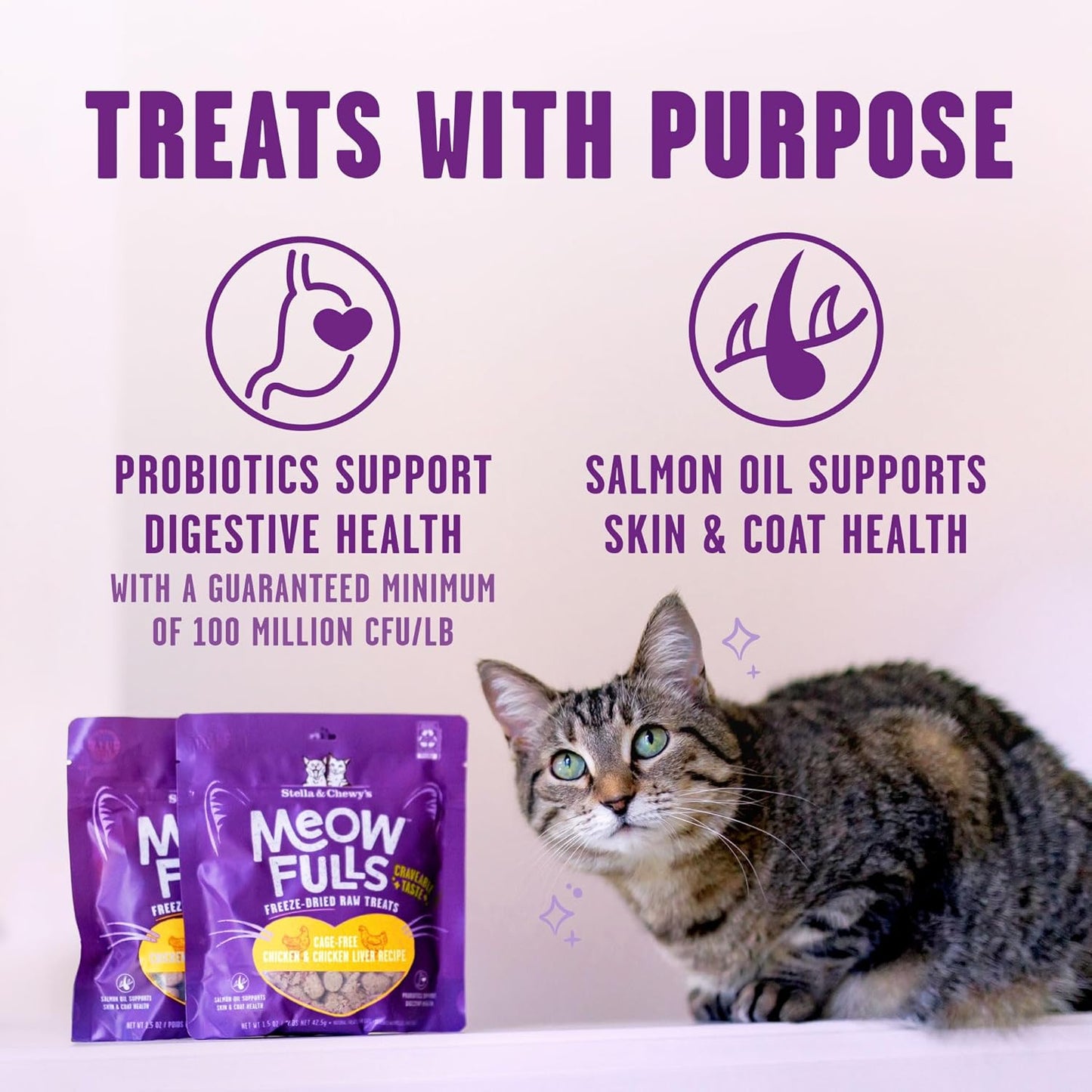 Freeze dried raw cat treats with probiotics and salmon oil ingredient list