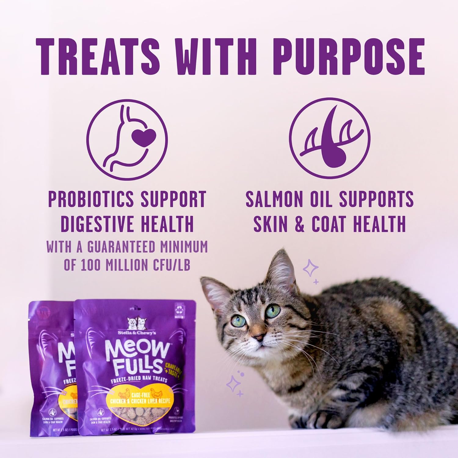 Freeze dried raw cat treats with probiotics and salmon oil ingredient list