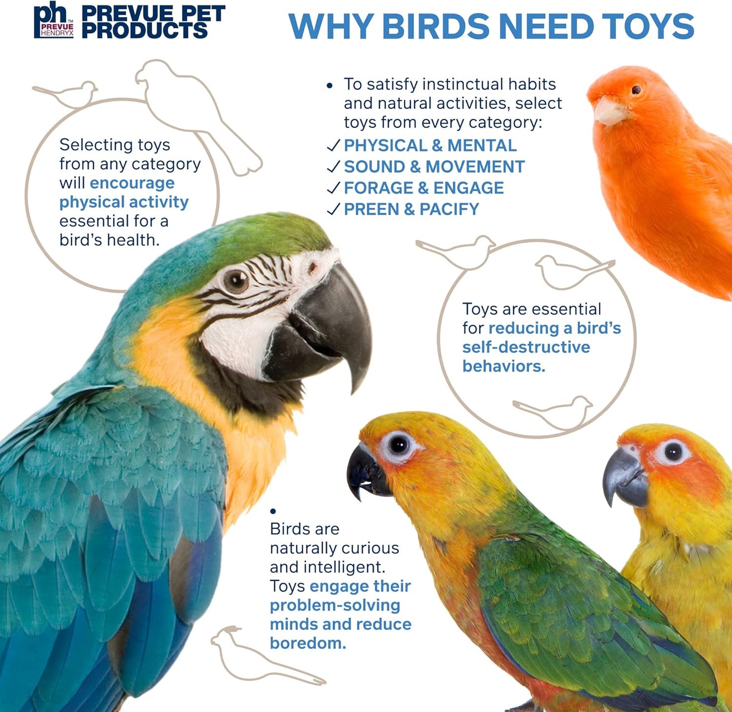 Durable bird-safe deconstruction toy designed to encourage preening and nesting instincts.