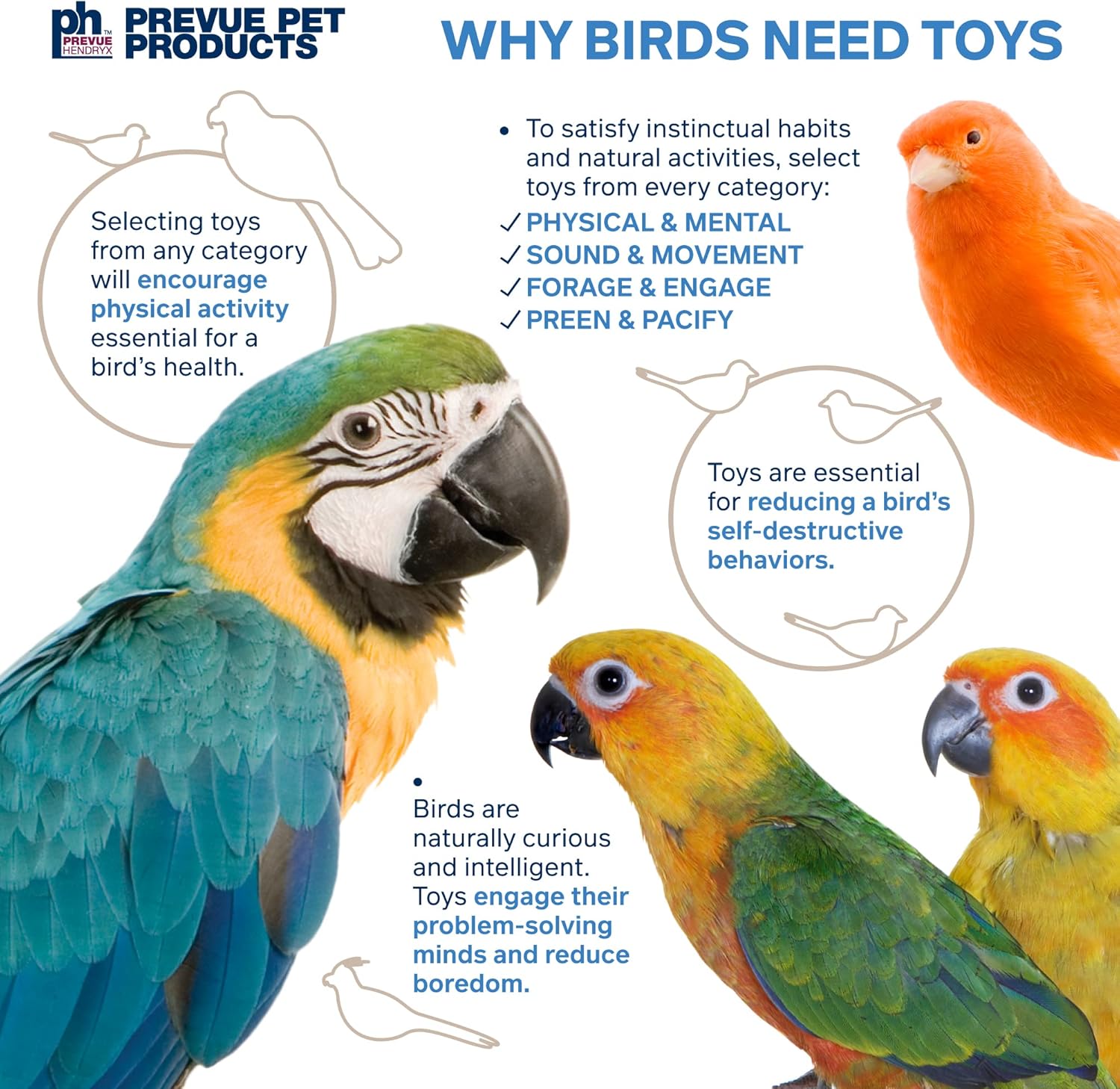Durable bird-safe deconstruction toy designed to encourage preening and nesting instincts.