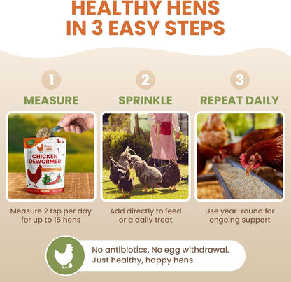 Vet formulated chicken chili powder mix for flock gut health
