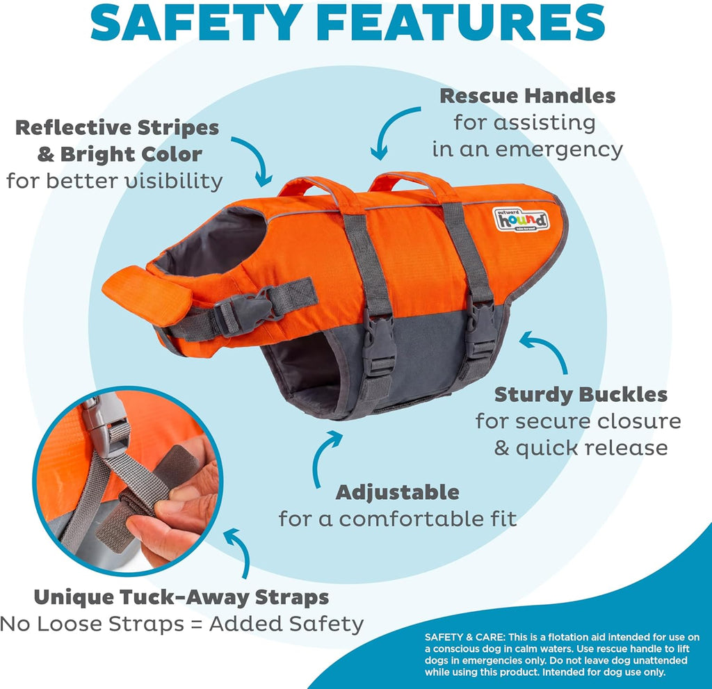 Dual rescue handles and top grab feature close up