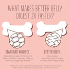 Better Belly Proteins with Real Venison Small Rolls 6 Count, Digestible Rawhide for Dogs, 4.2 OZ - Image 9