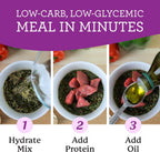 Dr. Harvey's Paradigm Green Superfood nutritional facts panel