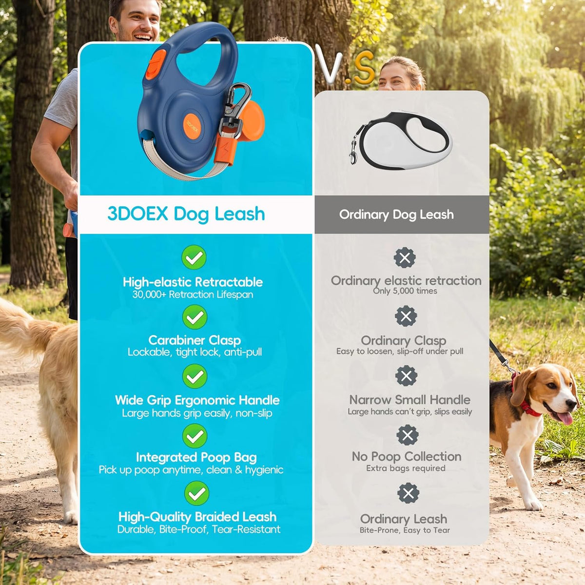 Close up of 3DOEX dog leash locking mechanism button