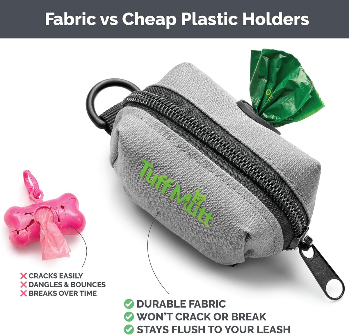 Tuff Mutt waste bag dispenser attached flat to a dog leash via Velcro straps