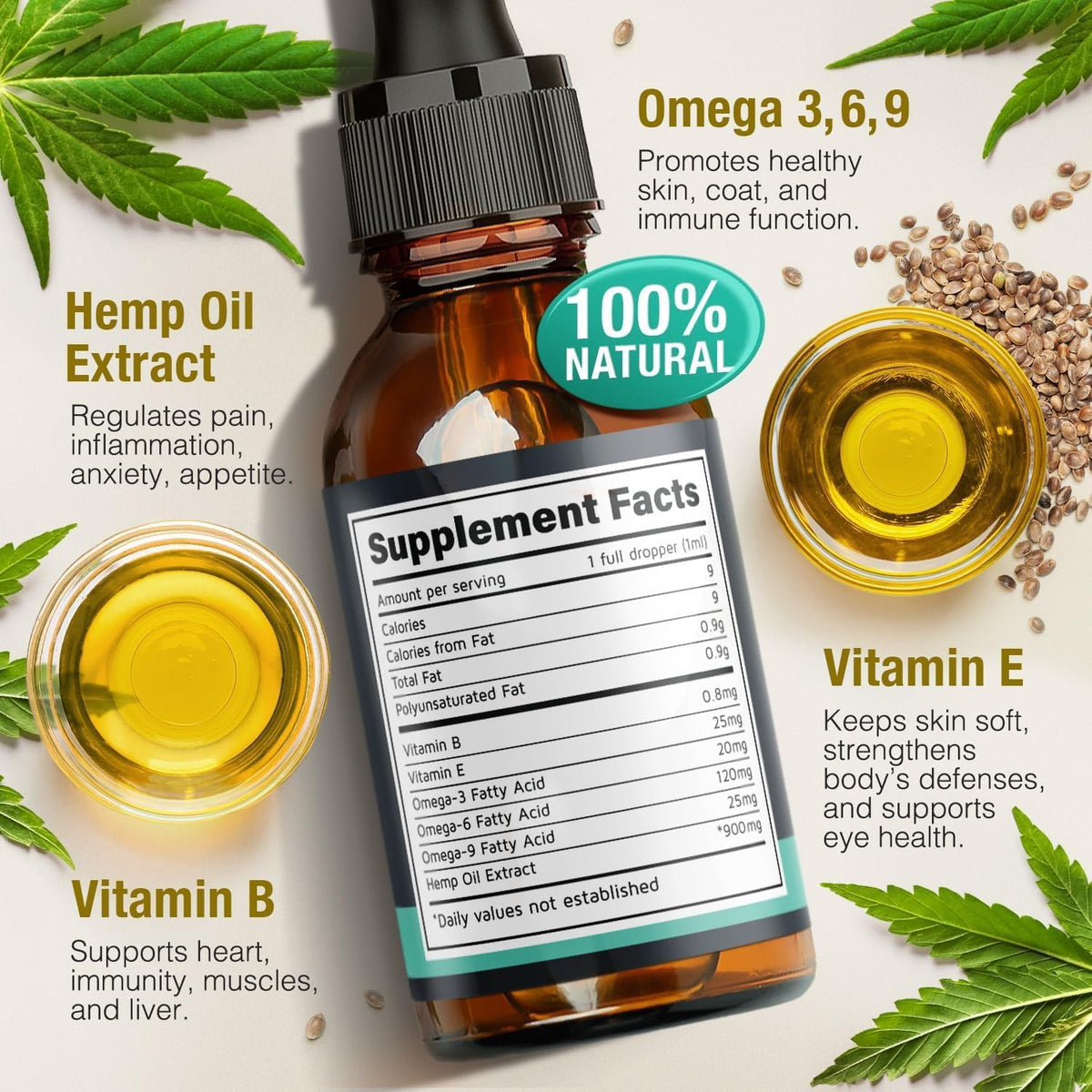 Natural pet supplement with Omega 3 6 9 fatty acids for shiny coat.