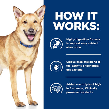 Hill's Prescription Diet ActivBiome technology prebiotic fiber dog food overview