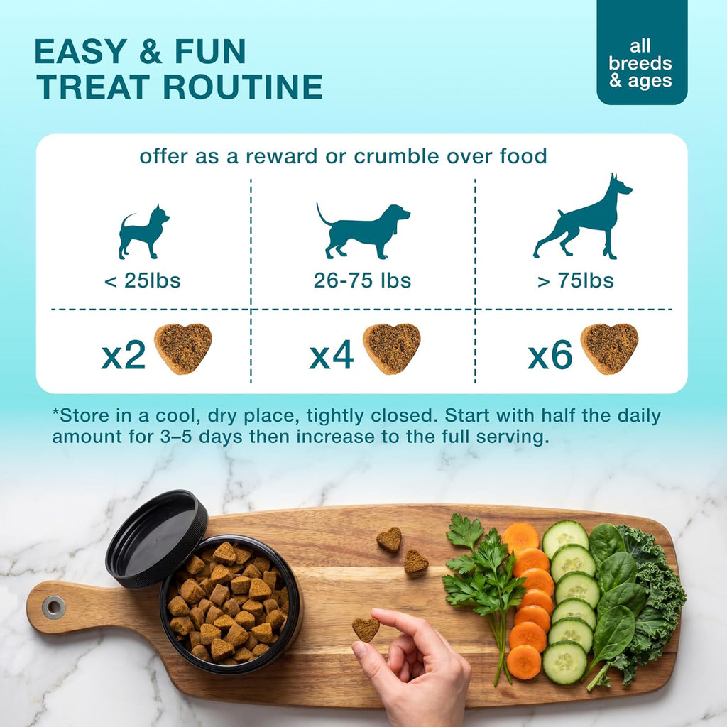 Premium dog tear stain remover and retinal health supplement nutritional facts label