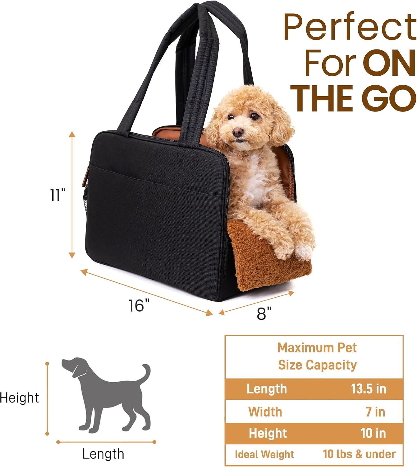Side profile of Wagfur dog carrier purse with storage pockets