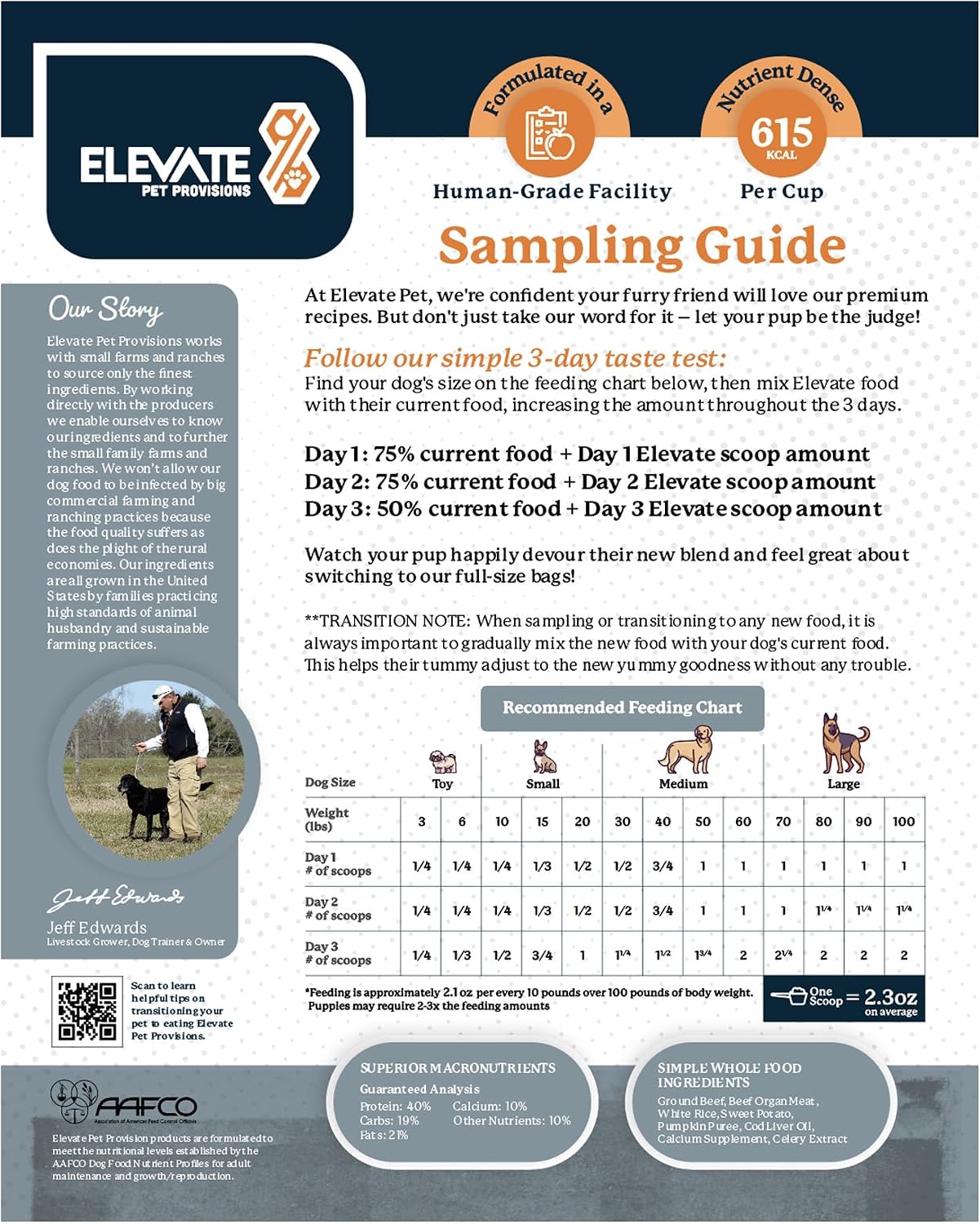 Limited ingredient air dried dog food for digestive health