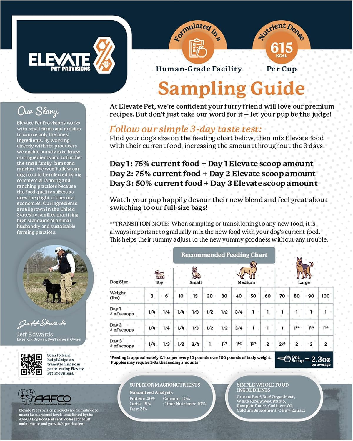Limited ingredient air dried dog food for digestive health